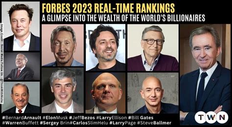 reiche männer|Forbes Real Time Billionaires List